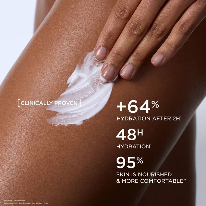 Moisture-Rich Body Lotion