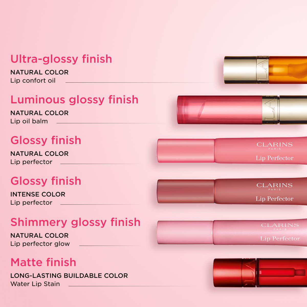 Lip Comfort Oil | LOVE Collection | CLARINS®