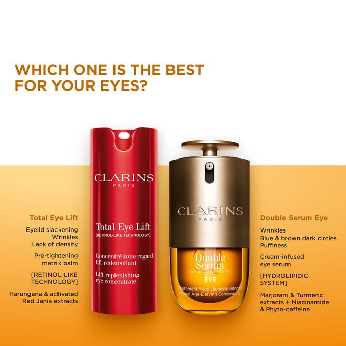 DOUBLE SERUM Eye Brightening + Depuffing Anti-Ageing Concentrate