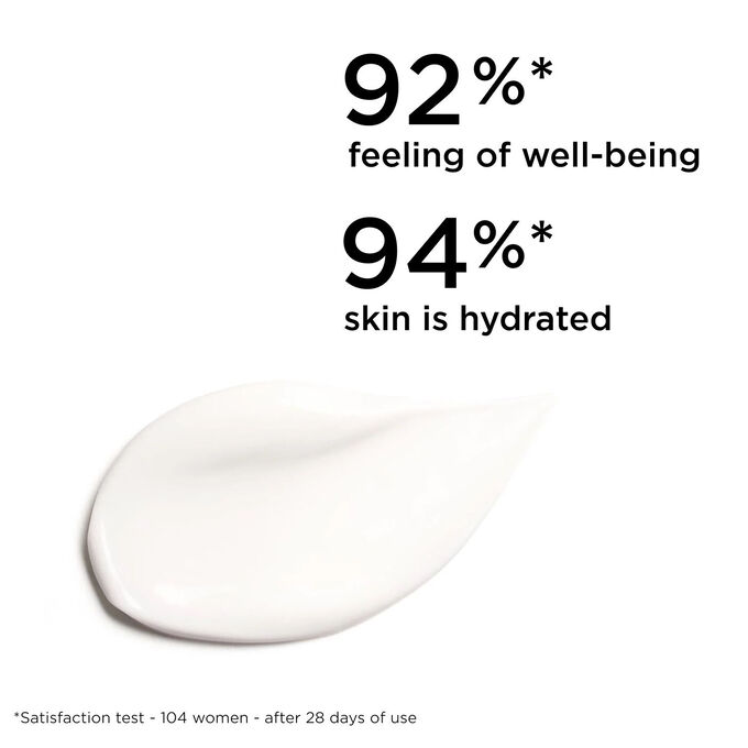 Body Lotion - Eau des Jardins