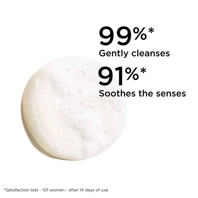 Revitalizing Shower Milk- Eau Extraordinaire