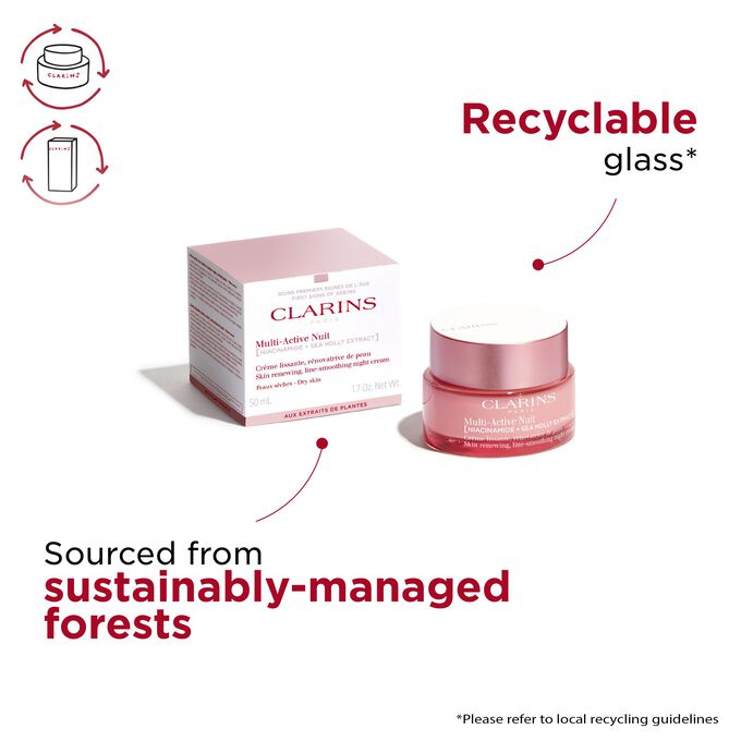 Multi-Active Night Cream Dry Skin