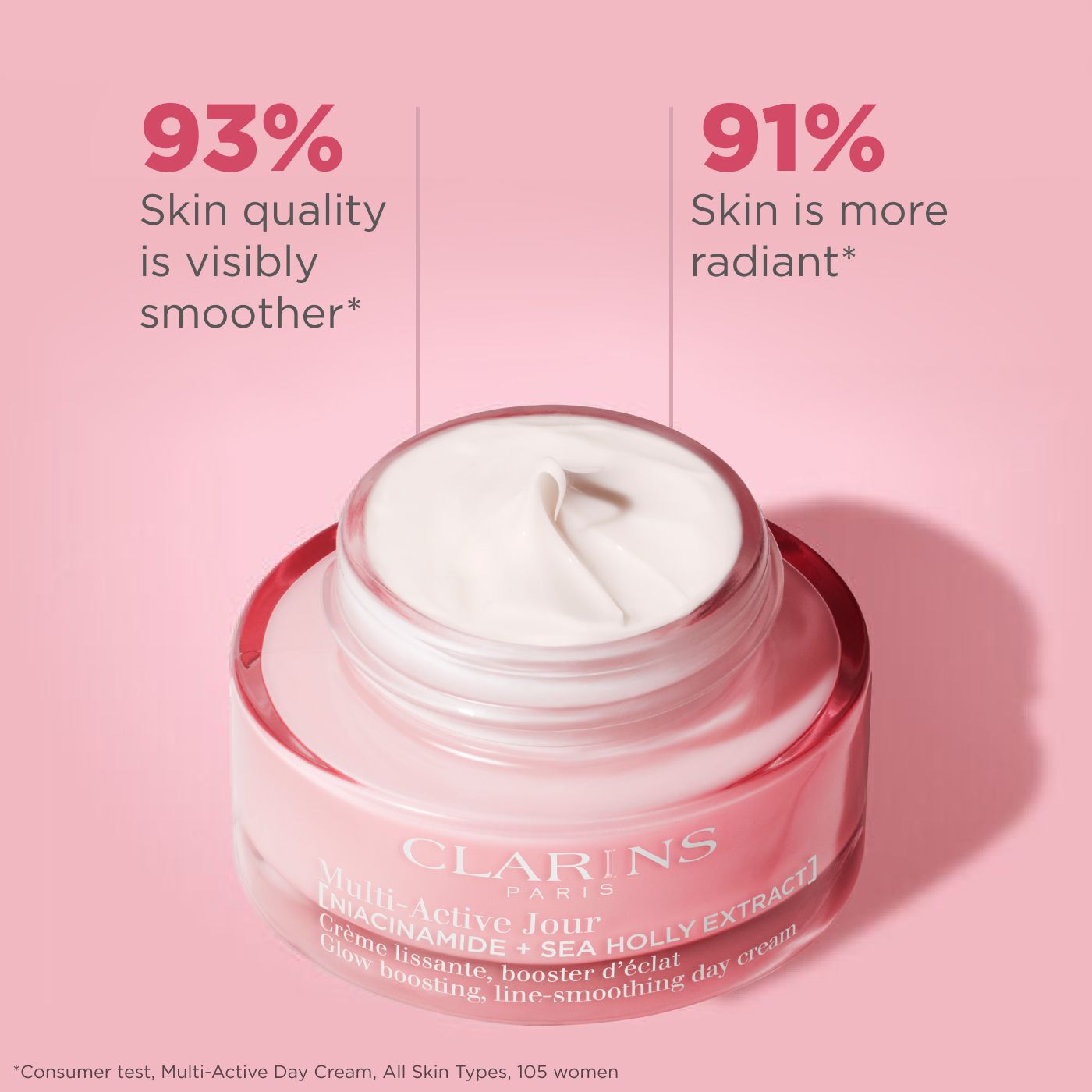 Multi-Active Day Cream All Skin Types | CLARINS®