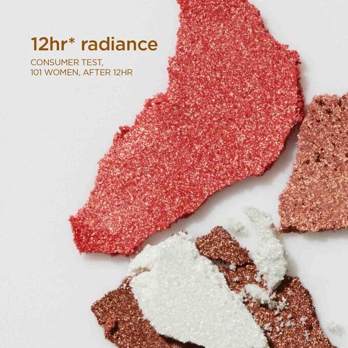 All-In-One Palette | Summer Collection