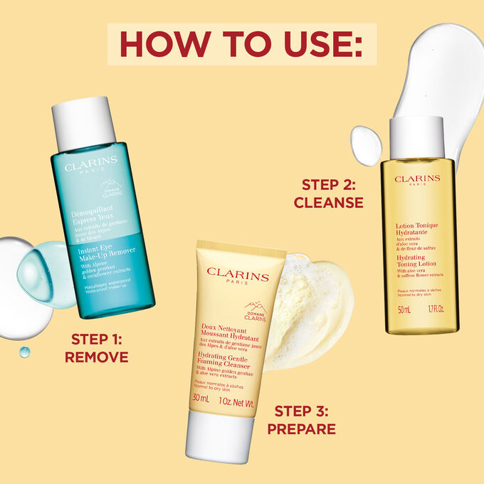 Top Picks Cleansing Routine Kit