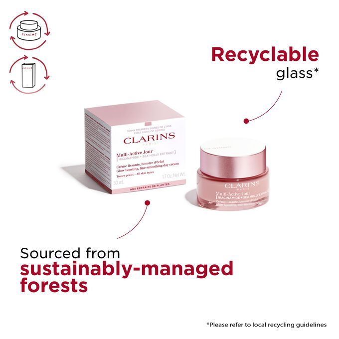 Multi-Active Day Cream All Skin Types
