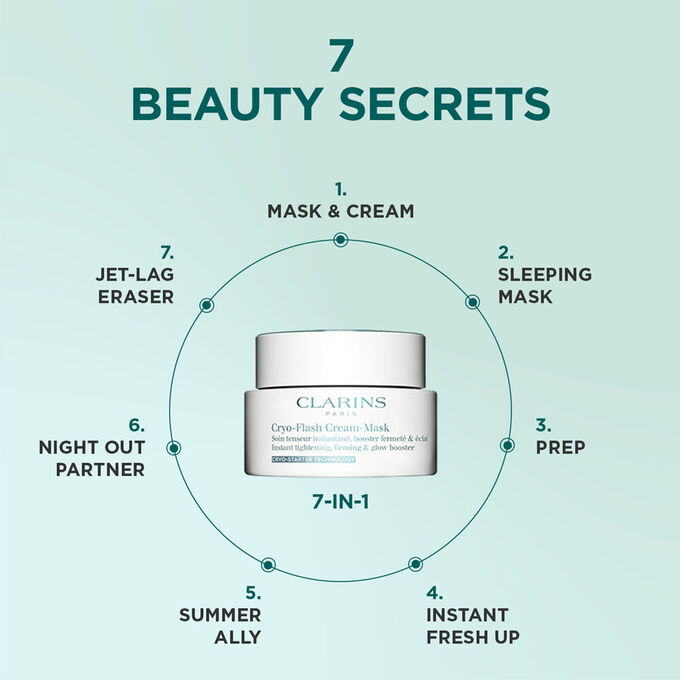 Cryo-Flash Cream-Mask
