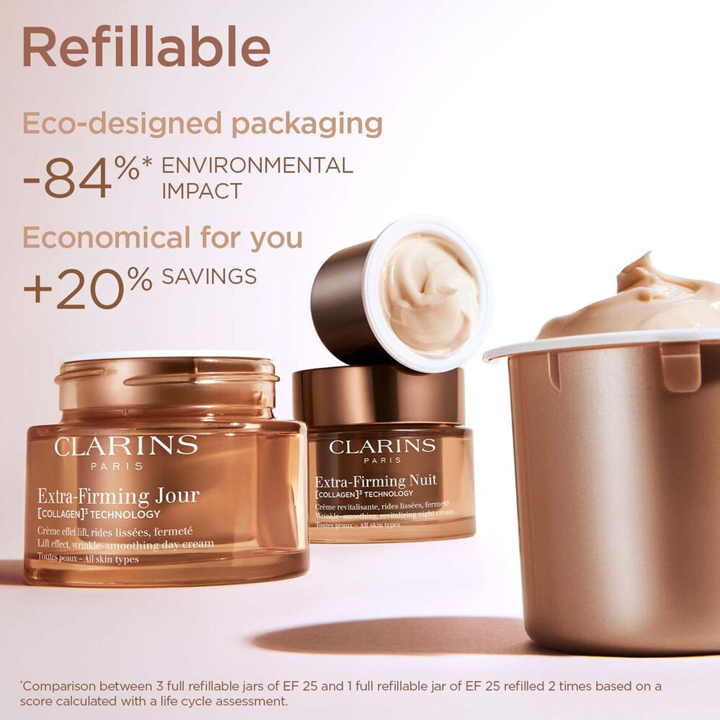 Extra-Firming Day Cream SPF 15 | CLARINS®