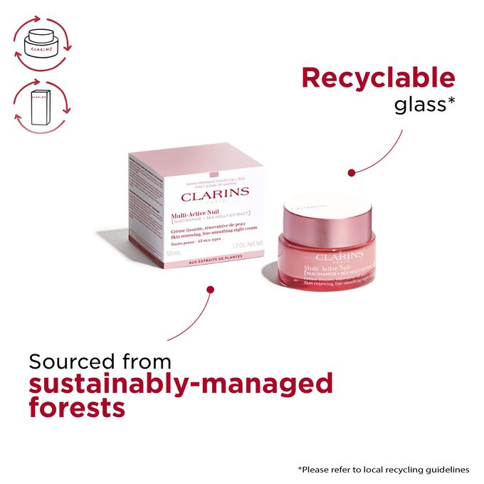 Multi-Active Night Cream All Skin Types