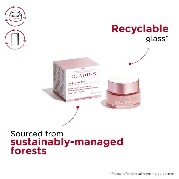 Multi-Active Day Cream Dry Skin