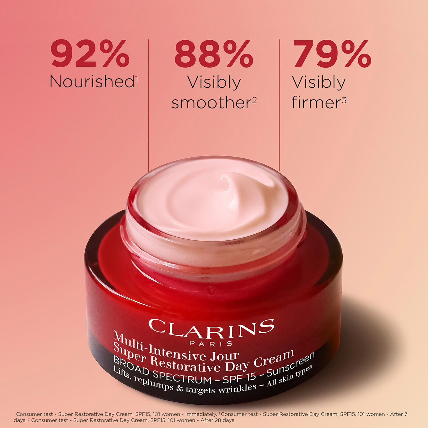 Super Restorative Day Cream - SPF 15 | CLARINS®