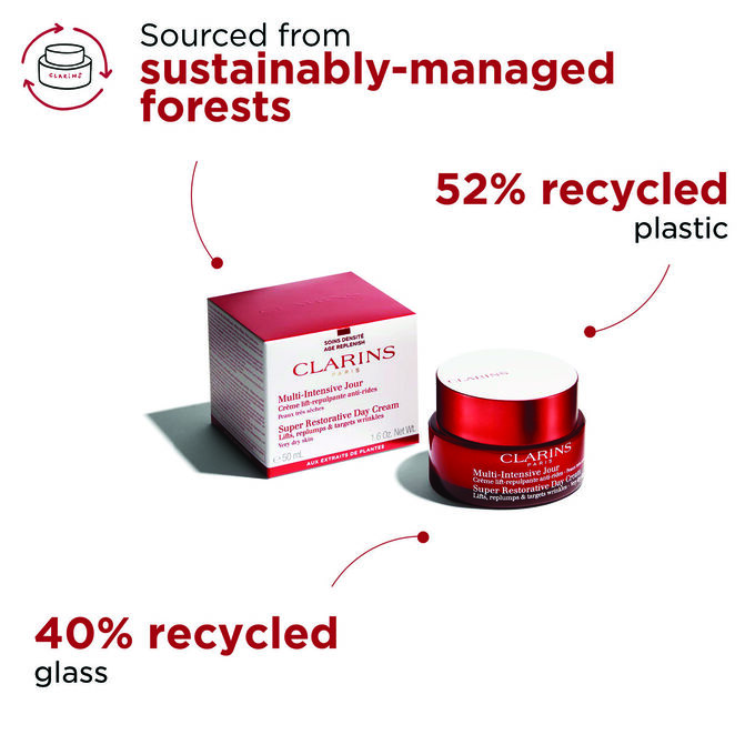 Super Restorative Day Cream - Very Dry Skin