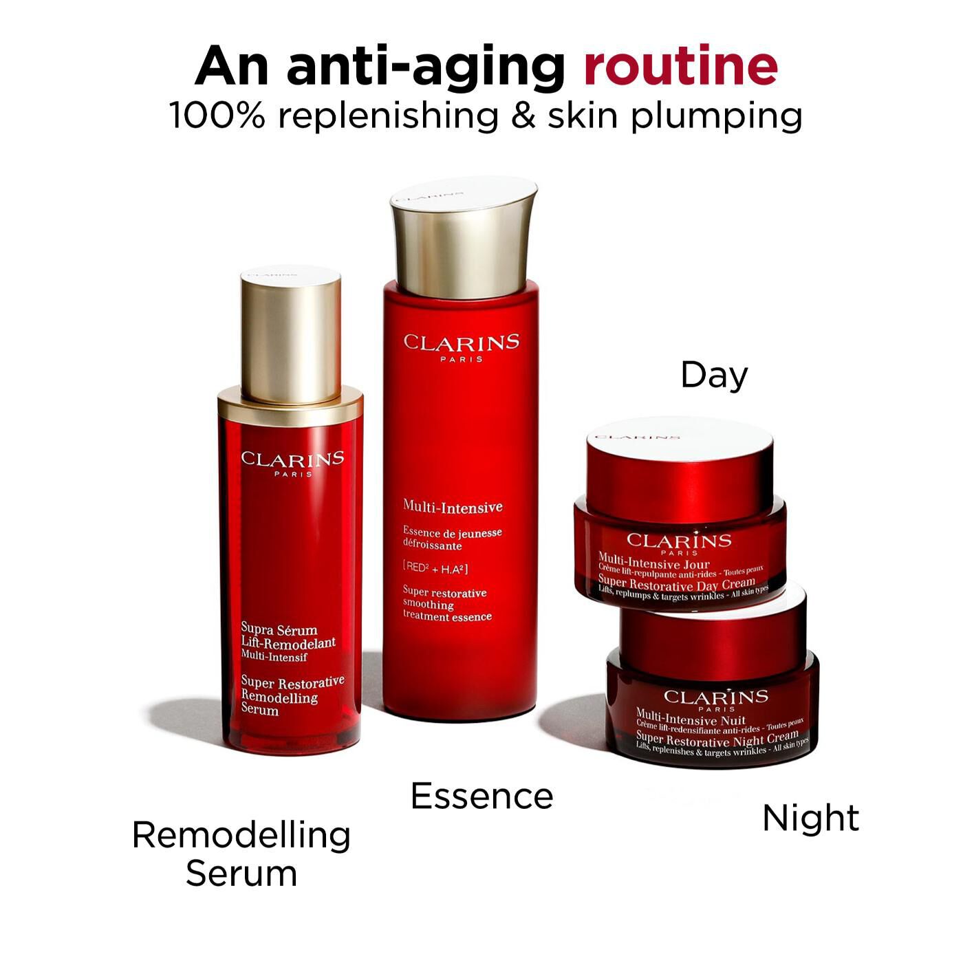 Remodelling Serum | CLARINS®