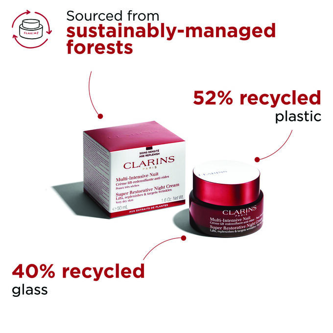 Super Restorative Night Cream - Very Dry Skin