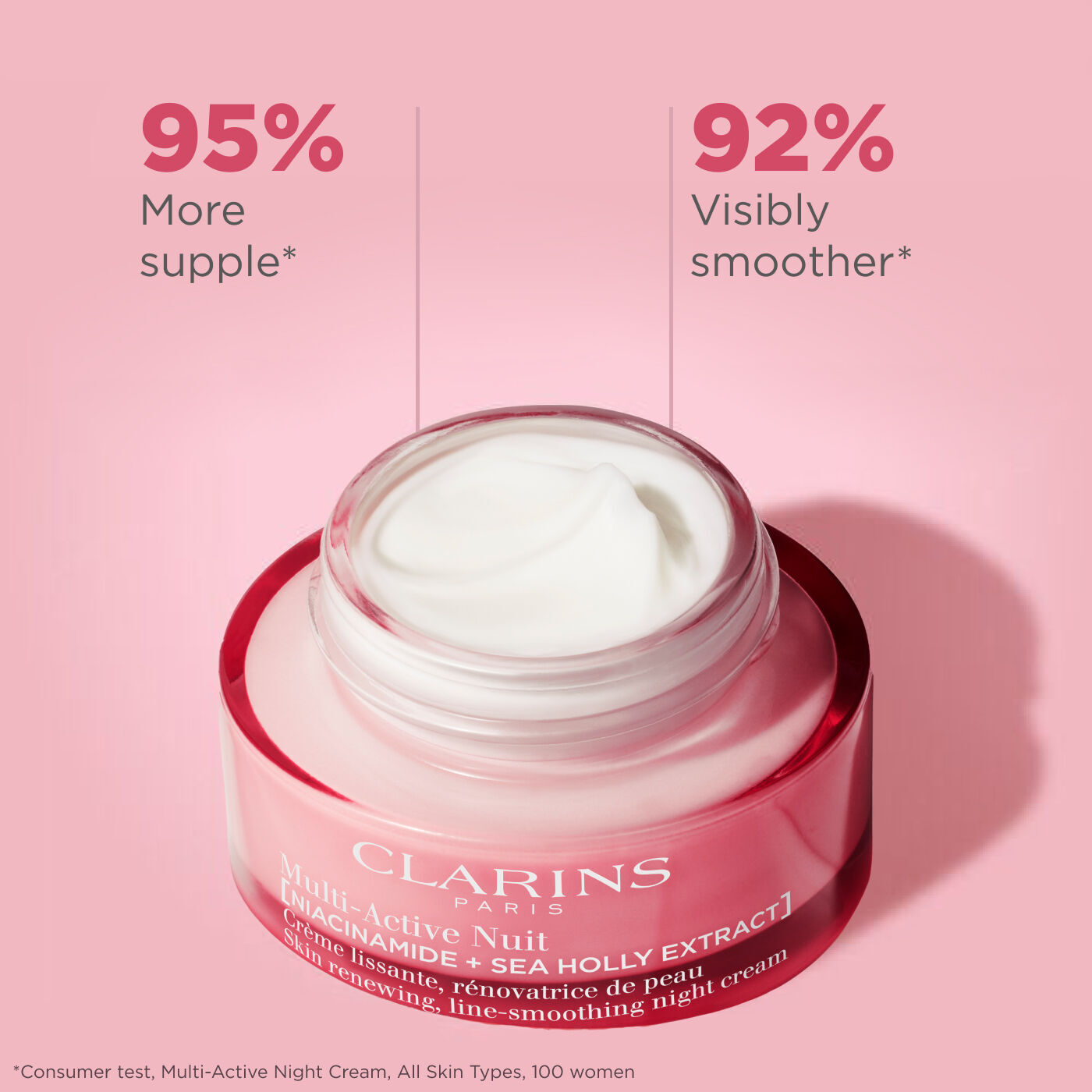 Multi-Active Night Cream Dry Skin | CLARINS®