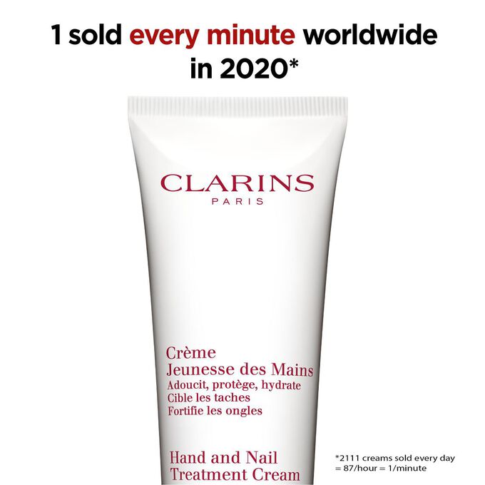 Hand and Nail Treatment Cream